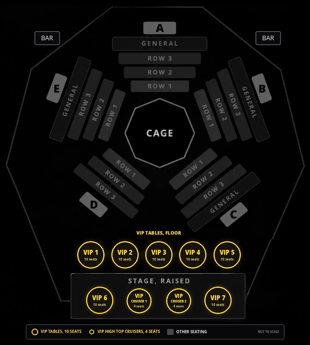 VIP floor plan. The cage is in the centre with five seating sections, A to E, around it, shown in grey. Two bars sit in the top corners. VIP tables 1 to 5, ten seats each, sit on the floor in an arc right at the corner of the cage, with no rows in front of them. The raised stage behind them holds VIP tables 6 and 7, ten seats each, and VIP High Top Cruisers 1 and 2, four seats each. The map is not to scale.